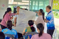 LINE_ALBUM_gogreen.บ้านส้มป่อย20668_250621_54